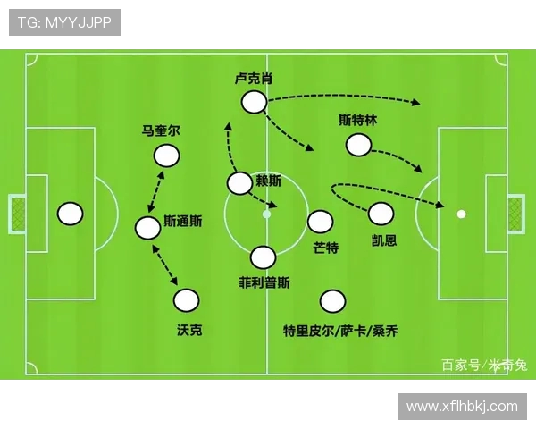 广州足球队战术深度解析与对比研究揭示球队发展潜力与挑战